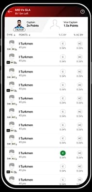 Messages Navigation Image for Slide 6
