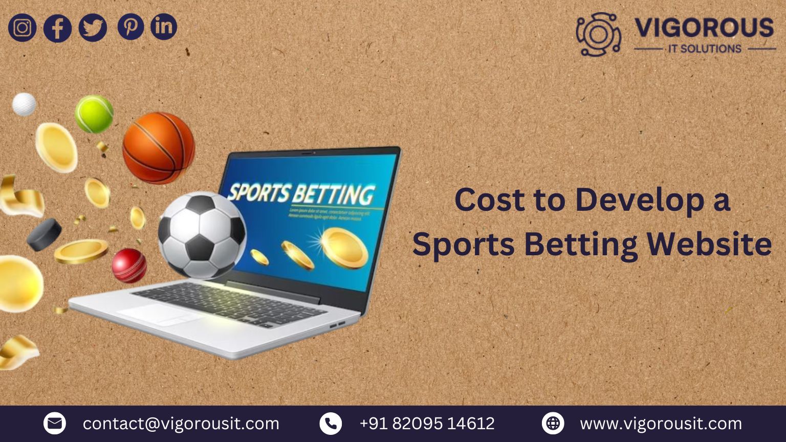 Cost to Develop a Sports Betting Website