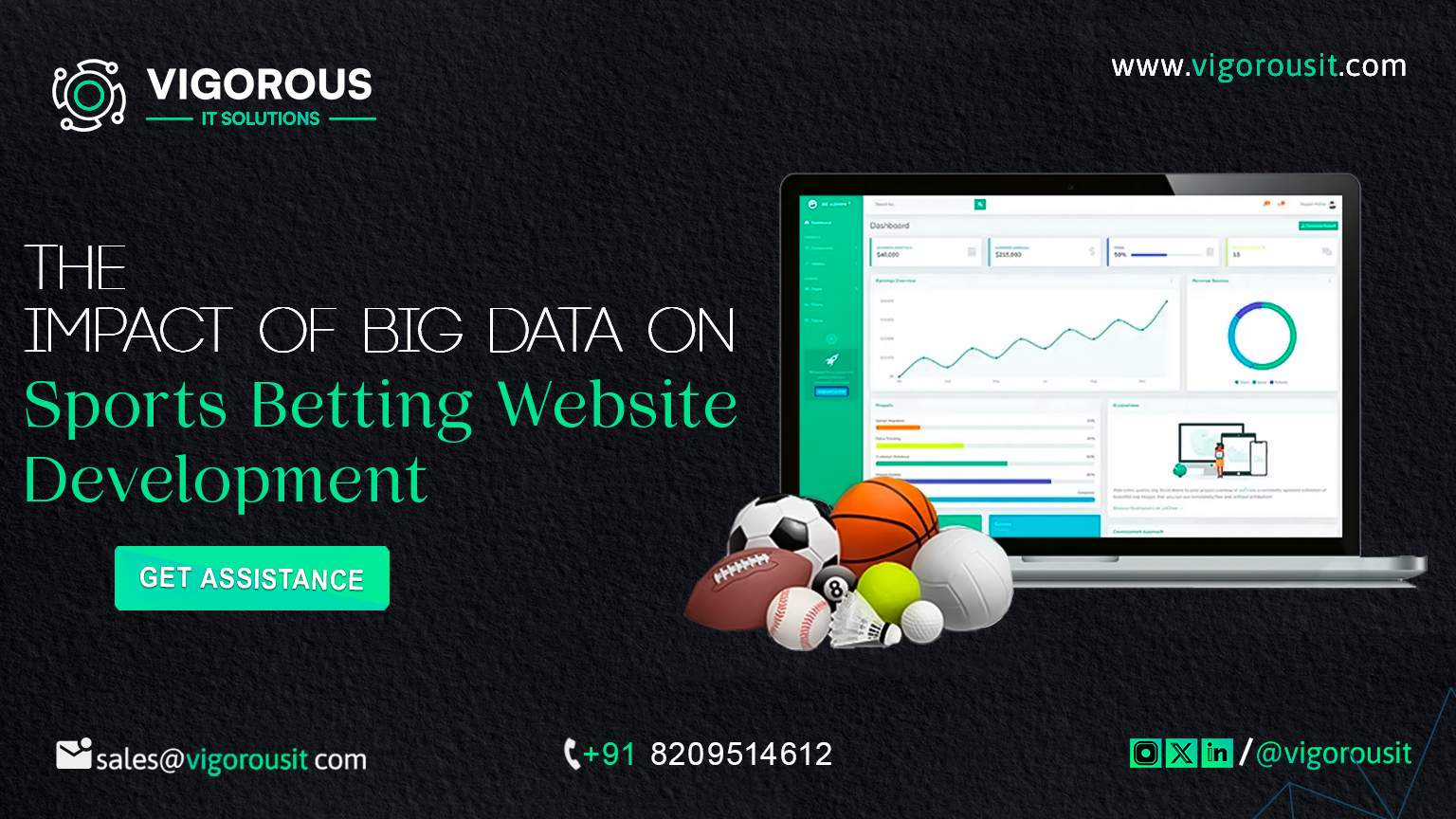 The Impact of Big Data on Sports Betting Website Development