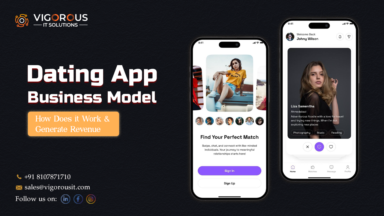 Dating App Business Model